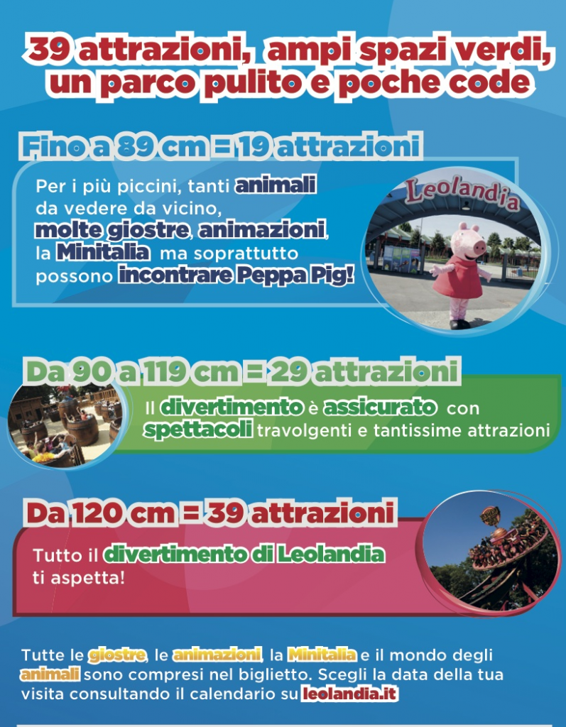 PER SITO